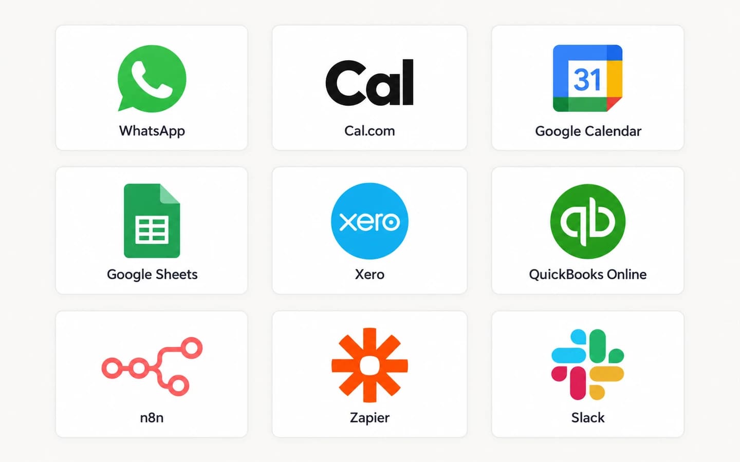 Connected business integrations
